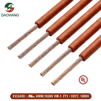 Profondament radicà en plü camp, püsee sicür e afidabil - Analìs cumpleta del cavo 10269